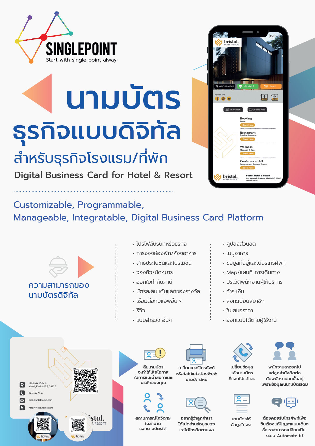 Flyer_SINGLEPOINT_Hotel-01